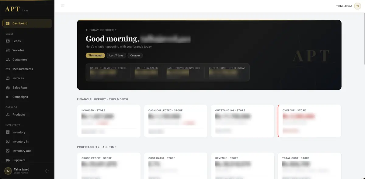Dashboard with financial report and profitability cards, numbers blurred