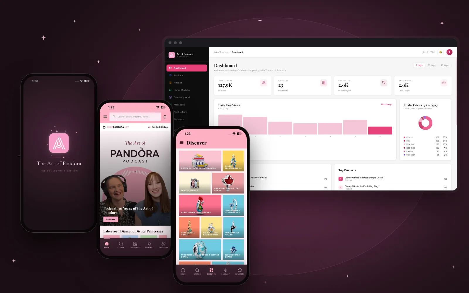 The Art of Pandora admin dashboard on the web with the collector app on three phones